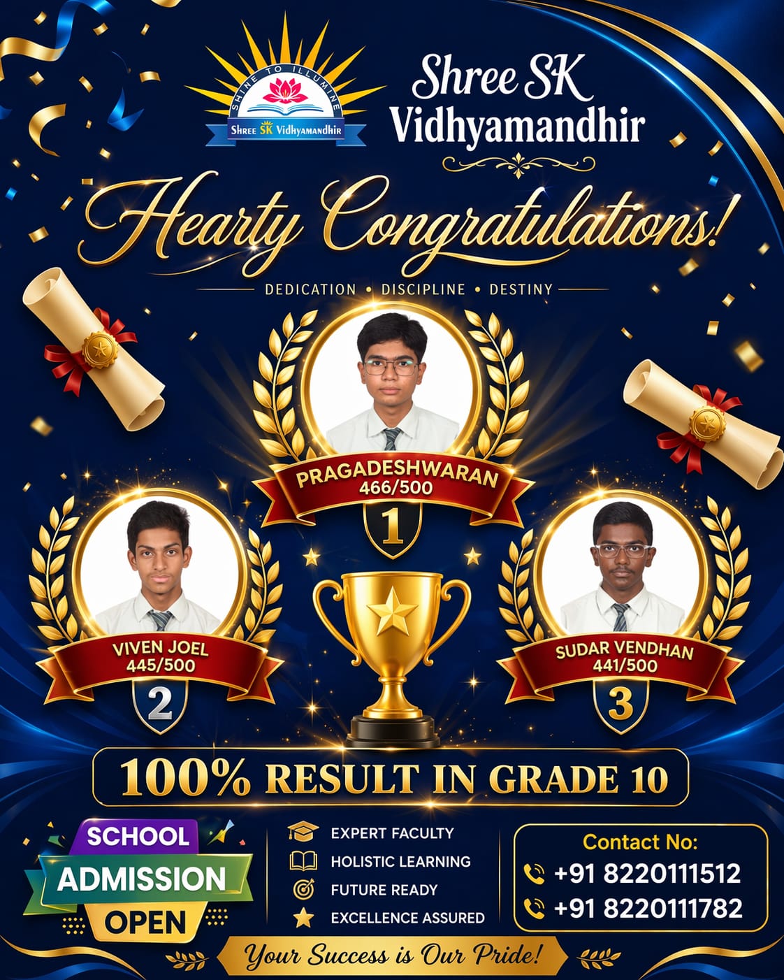 Grade 10 Board Examination Toppers — SKV