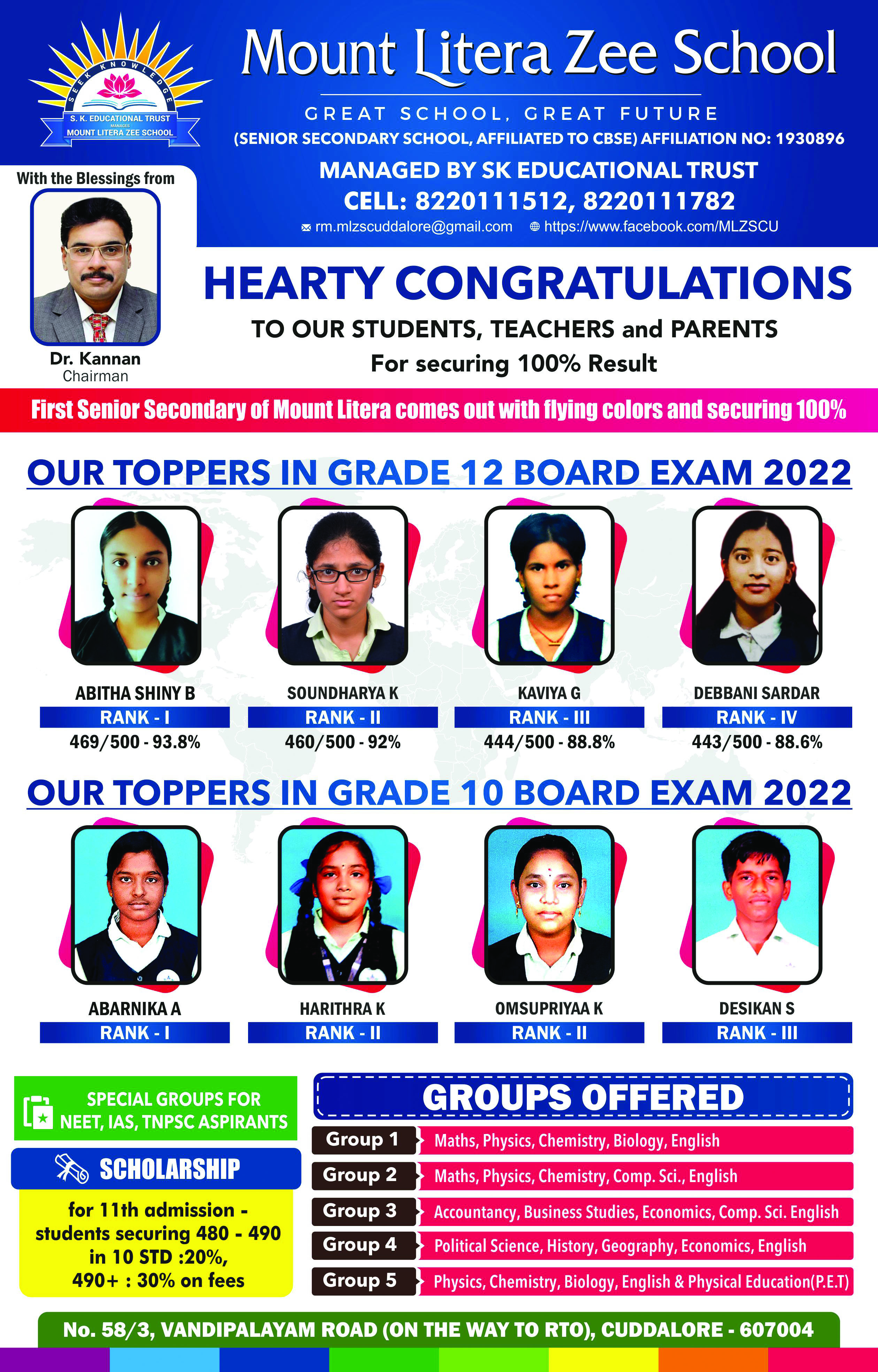 Grade 10 Board Examination Toppers — SKV