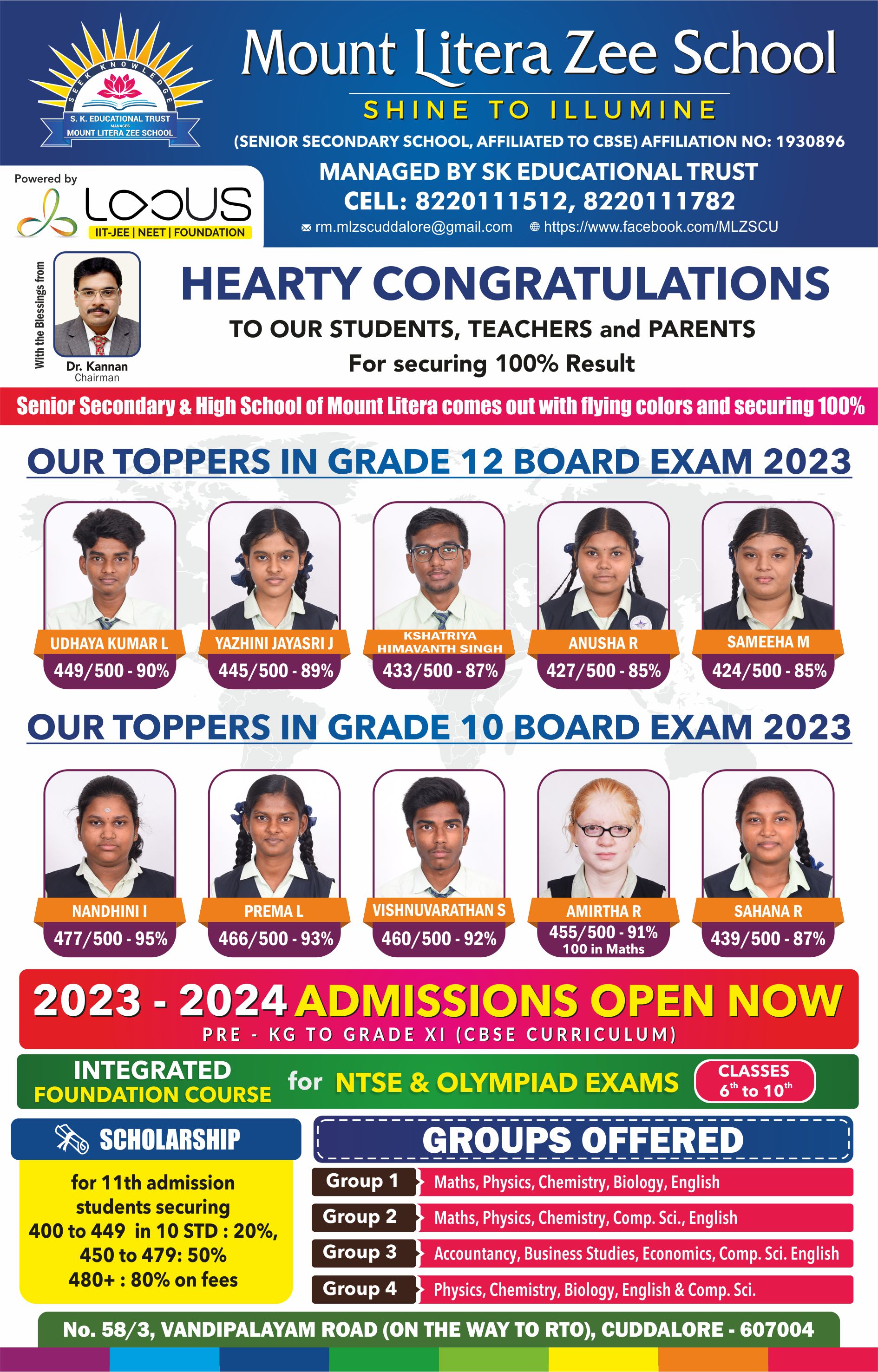 Grade 12 (HSC) Board Examination Toppers — SKV